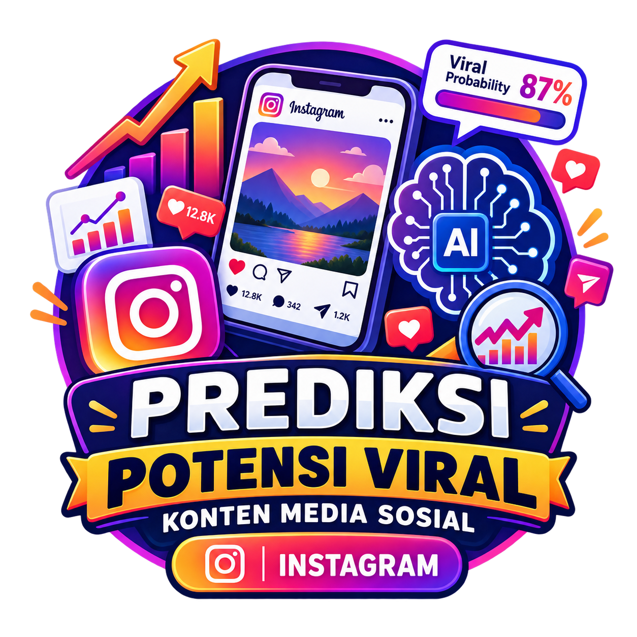 Prediksi Viral